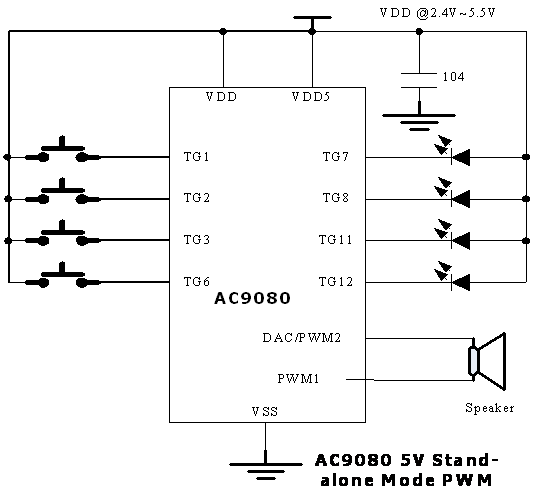 otp80s-dip8/sop8-5V��늰��I���ƽ��������PWMֱ������