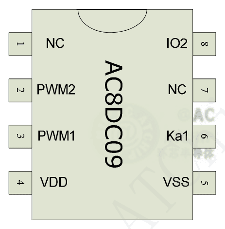 ����ʥ�Q����(l��)оƬAC8DC09DIP8SOP8_OTP30sӲ���bDIP8/SOP8�DƬ