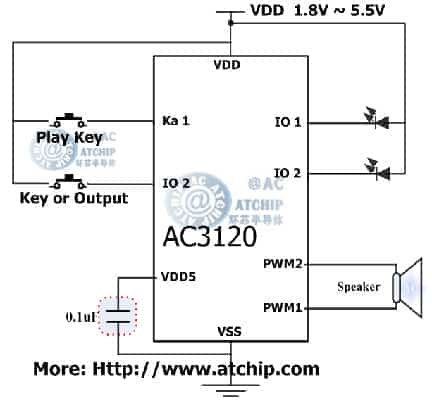 AC3120 Application Circuit 簡(jiǎn)單應(yīng)用電路接線方法