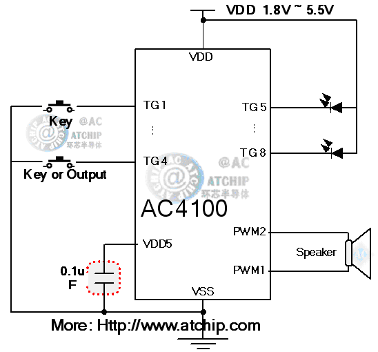 ac4100 diagram �c���|�l(f��)��Ч�·�Ӿ��D