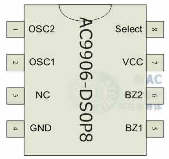 ������������оƬ�NƬ8�_