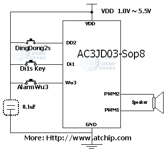 �T(m��n)�ž���(b��o)�T(m��n)�оƬ�Ӿ�(xi��n)�·