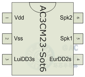 �����T(m��n)�оƬ�NƬ6�_