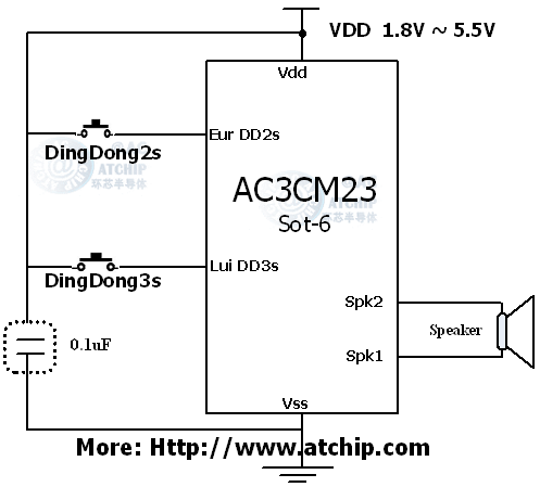 �����T(m��n)�оƬ�Ӿ��D