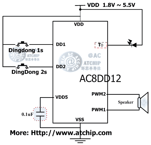 ��������T(m��n)�оƬ�Ӿ��·