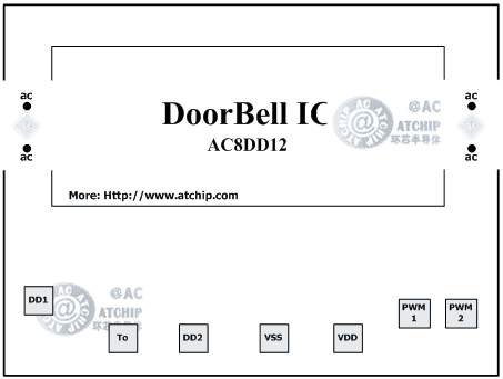 ��������T(m��n)�оƬ��Ƭ�D