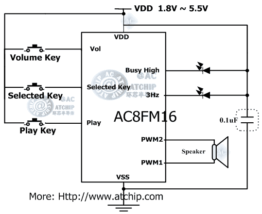 �����T(m��n)�16������(l��)IC�Ӿ�(xi��n)�·