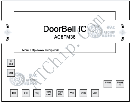 ���x�����ܵ��T�IC��Ƭ��D