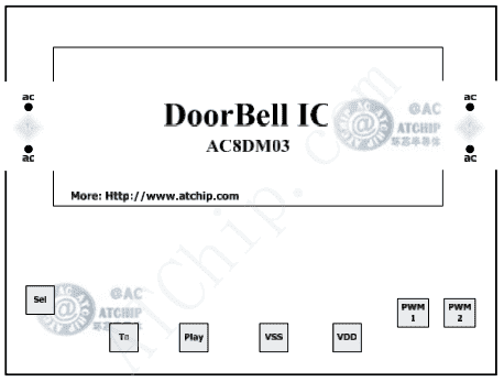 ���x�����ܵ��T�IC��Ƭ��D