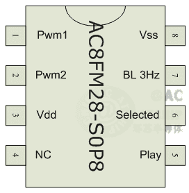 AC8FM28DIP8SOP8_OTP30sӲ���bDIP8/SOP8�DƬ