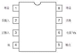 LM386���_�D,���Լ����͹����·��B