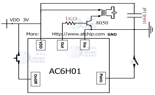 ����(b��o)��Ч��(b��o)����оƬ�Ӿ��D