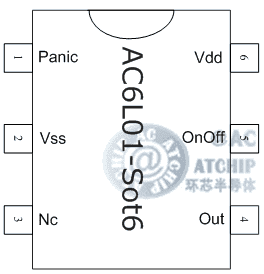 ������������(b��o)оƬ�NƬ8�_