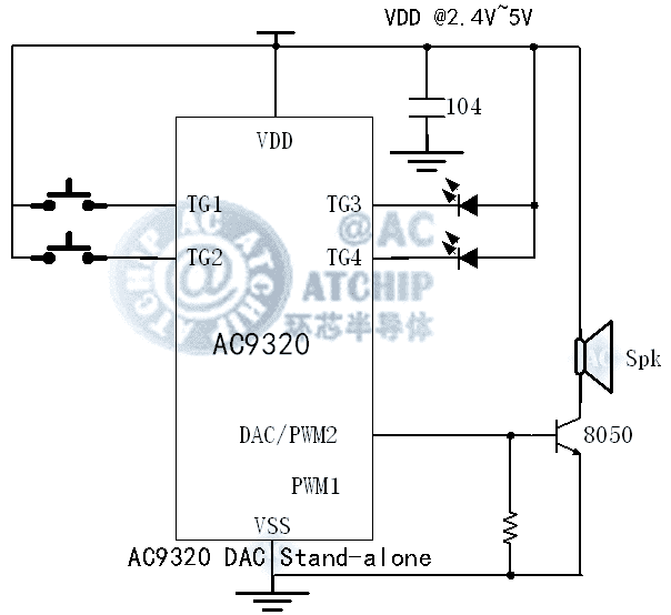 OTP�Z��оƬPWM�Ӿ��D