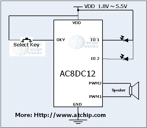 ����ICʥ�Q12�ב�(y��ng)���·�D