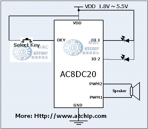 ˮ��ʥ�Q20�׽Ӿ���(y��ng)���·