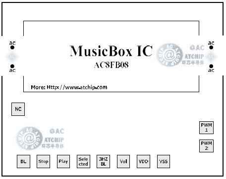 ˮ������(l��)��оƬ��Ƭ�D