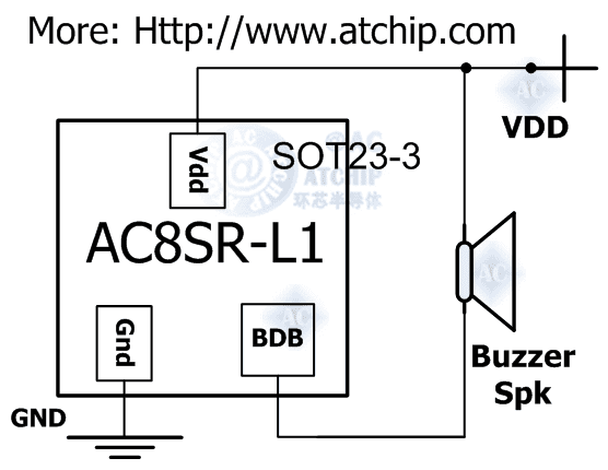 生日快樂(lè)單音片參考電路圖(襯底接VDD