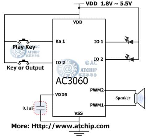 AC3060 Application Circuit ��(ji��n)�Α�(y��ng)���·�Ӿ�����