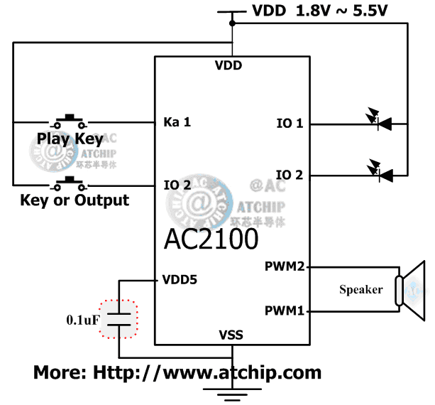 AC2100 Application Circuit ���Α����·�Ӿ�����