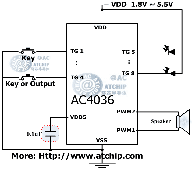 AC4036 diagram �c���|�l(f��)��Ч����Ƭ�C(j��)MCU���Ƶ�OTP�Z(y��)��оƬ�·�Ӿ��D