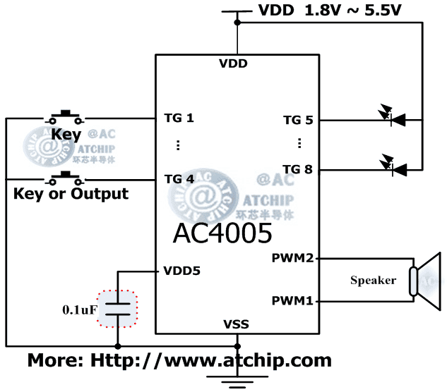 AC4005 diagram �c���|�l(f��)��Ч����Ƭ�C(j��)MCU���Ƶ�OTP�Z(y��)��оƬ�·�Ӿ��D