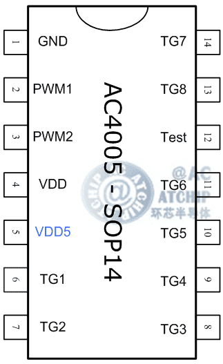 ��Ƭ�C(j��)�ξ�ͨ�Ņf(xi��)�h��һ�������Z(y��)��оƬ�Y�� (AC4005-SOP14)