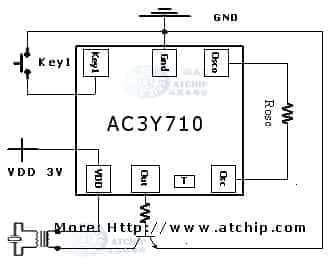 ����(b��o)��Ч��(b��o)����оƬ�Ӿ��D