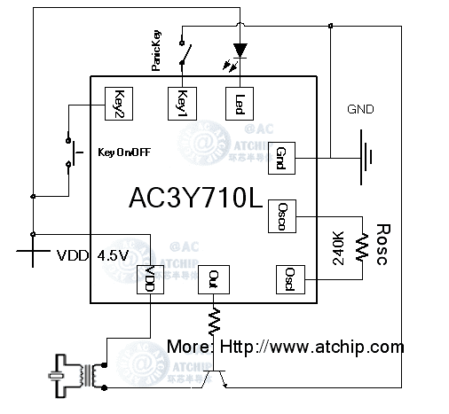 ����(b��o)������Ч��(b��o)����оƬ�Ӿ��D