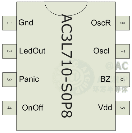 ������������оƬ�NƬ8�_